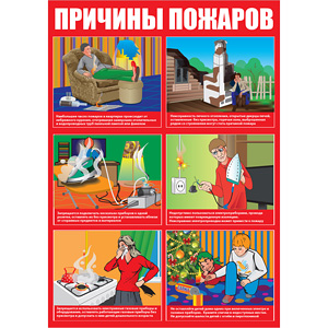 Плакат Причины пожаров