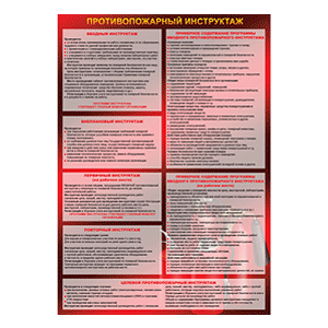 Плакат Противопожарный инструктаж